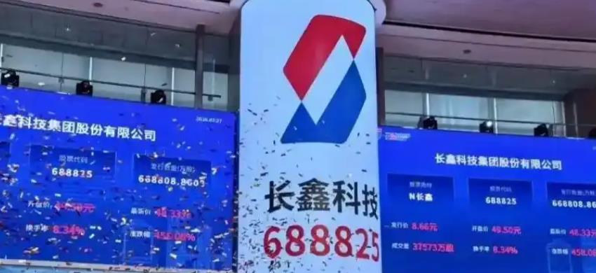 硬科技企业的市场关注度持续上升